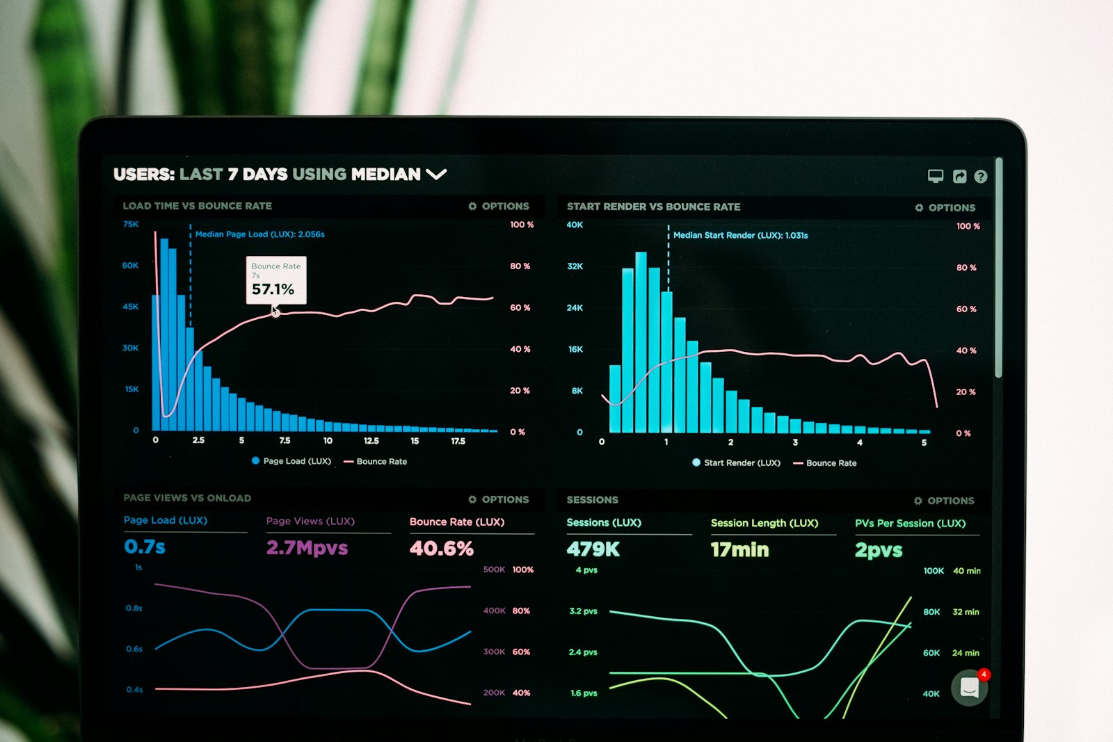 The AI-Driven CX Renaissance: From Personalisation to Continuous Co-Creation